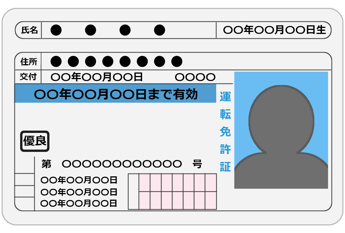 本人確認必須のイラスト